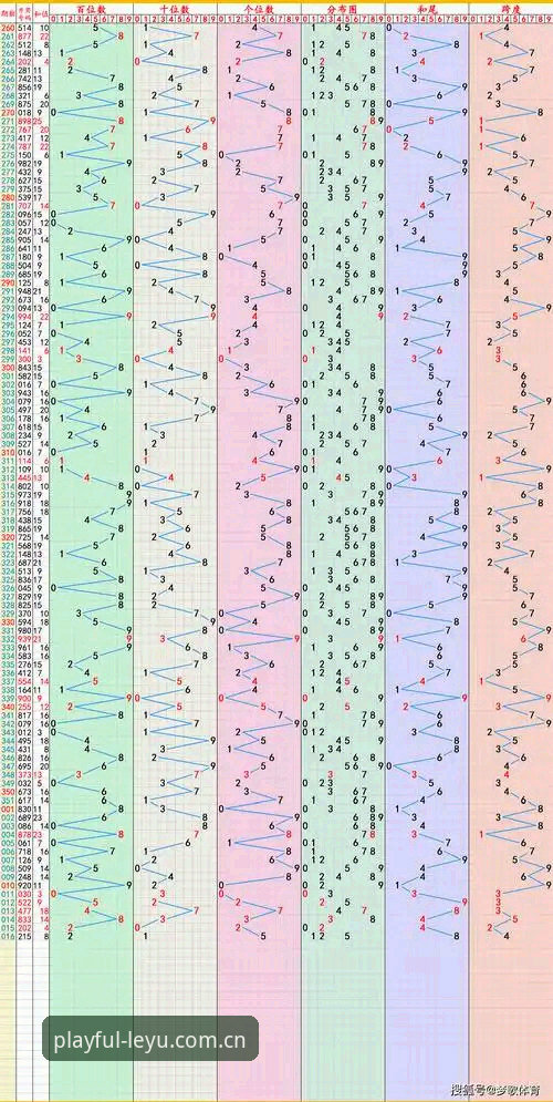 乐鱼体育分析 vs 传统赛事数据：哪个更能提升你的投注胜率？